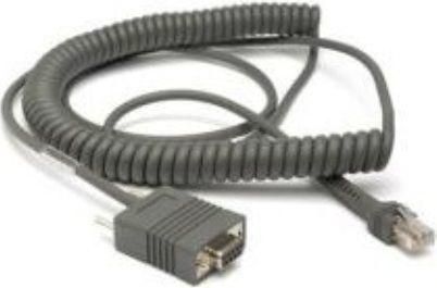 Cable 9B Coiled 4M
