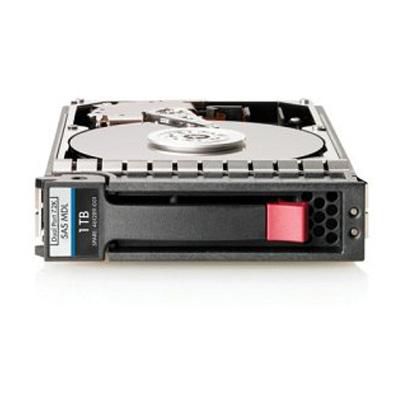 HDD 1TB SAS 7.2K