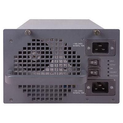 Power Supply 7500 AC 2800W