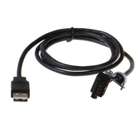 Brainboxes PW-650 USB Power Cable 