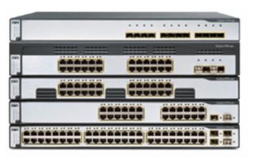 Catalyst 3750 48 Port Switch