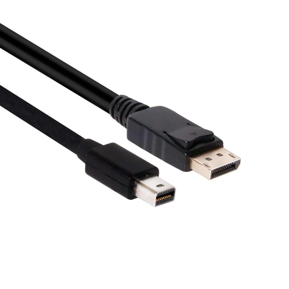 Club3D CAC-2163 Cable MiniDisplayP.1.2 