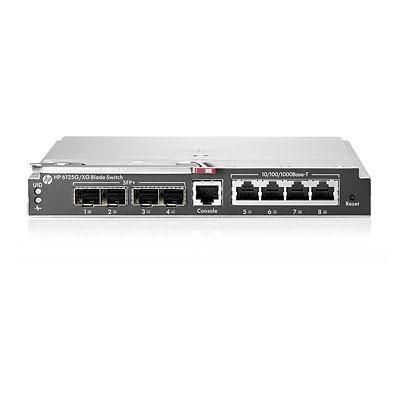 6125G/XG Ethernet Blade Switch