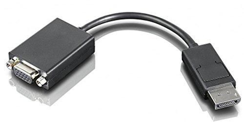 ThinkServer DisplayPort