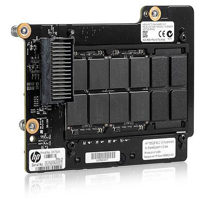 1.2TB MLC Accelerator f Blade