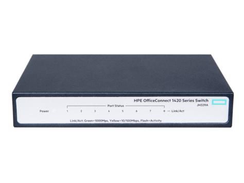 1420 8G Switch