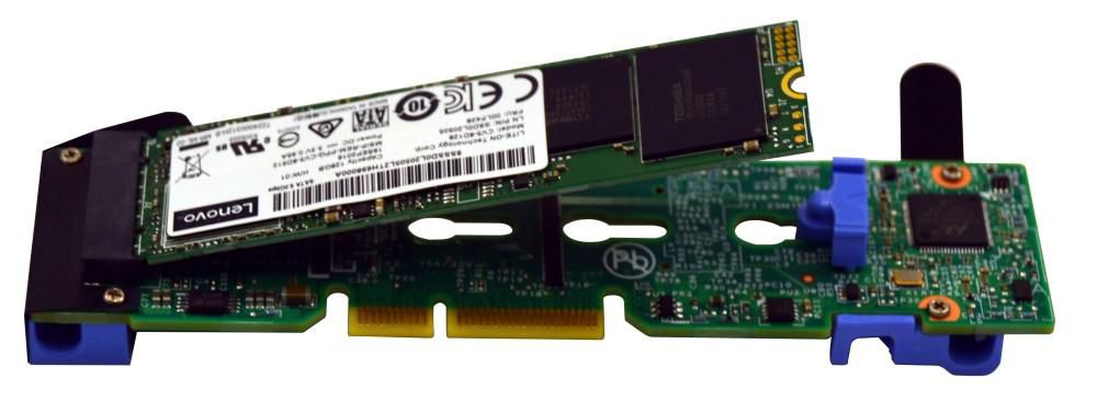 DCG ThinkSystem M.2 5100 480GB
