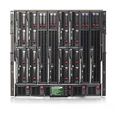 BL CCLASS C7000 SINGLE-PHASE