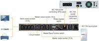 PowerWalker MBS/PDU, 19", 1-3kVA, IEC - W124397299