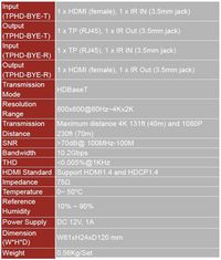 Vivolink HDBaseT Extender Set (Transmitter & Receiver), 70m max, 4K - W125183378