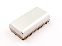 CoreParts 15.8Wh Camcorder Battery - W124962536