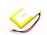 CoreParts 4.4Wh Game Pad Battery - W125261949