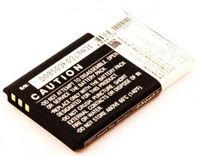 CoreParts Battery for Mobile 4.4Wh Li-ion 3.7V 1.2Ah CAT B30 - W125262351