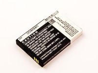CoreParts Battery for Mobile 6.5Wh Li-ion 3.7V 1750mAh - W124762959