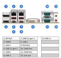 Ernitec 1U Small form factor rack server - W125917705