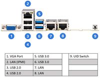 Ernitec 1U rack server - W125915703