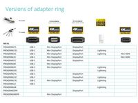Vivolink Lightning adapter on a ring - W125168785