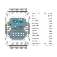 Moxa 16 CHANNEL ISO. DIGITAL OUTPUT - W125114147