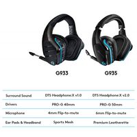 Logitech G935 Wireless 7.1 Surround Sound LIGHTSYNC Gaming Headset - 2.4GHZ - W126823321