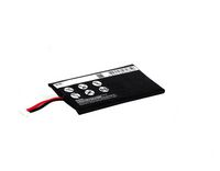 CoreParts Battery for Remote Control 3.7Wh Li-Pol 3.7V 1000mAh Black for Crestron Remote Control MTX-3, Prodigy PTX3, PTX3, TPMC-3X Touchpanel, TPMC-3X-L - W125993853