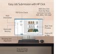 HP Thermal inkjet, A0 (841 x 1189 mm), 2400 x 1200dpi, A1,USB - W126475256