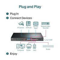 TP-Link 16-Port 10/100 Mbps + 2-Port Gigabit Rackmount Poe Switch With 16-Port Poe+ - W128289920C2