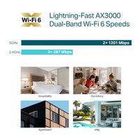 Omada Ax3000 Wall Plate Wifi 6 Access Point - W128292084