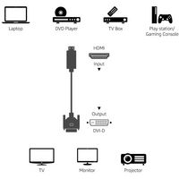 Techly HDMI CABLE TYPE A MALE TO DVI-D MALE - 1M - W128319203