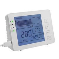 LogiLink INDOOR AIR QUALITY MONITOR & C02 METER WITH ALARM - W128321544