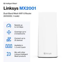 Linksys Atlas 6 Dual-Band (2.4 Ghz / 5 Ghz) Wi-Fi 6 (802.11Ax) White 3 Internal - W128277196