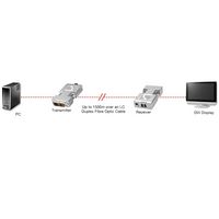Lindy 1500m Fibre Optic DVI-D Single Link Extender - W128456820