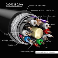 Club3D Displayport 1.4 Hbr3 Extension Cable 8K60Hz M/F 2M/6.56Ft - W128559472
