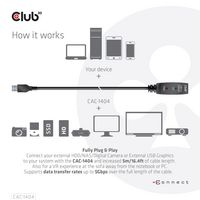 Club3D Usb 3.2 Gen1 Active Repeater Cable 5M/ 16.4 Ft M/F 28Awg - W128560363