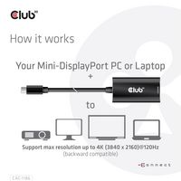 Club3D Mini Displayport 1.4 To Hdmi 4K120Hz With Dsc1.2 Active Adapter M/F - W128560603