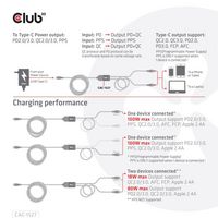 Club3D Usb Type-C, Y Charging Cable To 2X Usb Type-C Max. 100W, 1.83M/6Ft M/M - W128560604