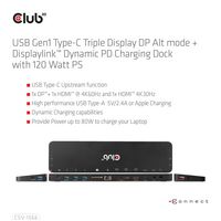 Club3D Usb Gen1 Type-C Triple Display Dp Alt Mode Displaylink Dynamic Pd Charging Dock With 120 Watt Ps - W128560757