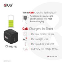 Club3D Travel Charger Pps 45W Gan Technology, Dual Port Usb Type-C, Power Delivery(Pd) 3.0 Support - W128561758
