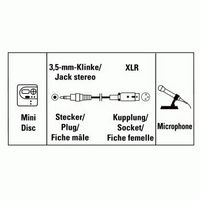 Hama Audio Adapter Xlr Female Jack - 3,5 Mm Male Plug Stereo Audio Cable Xlr (3-Pin) 3.5Mm - W128780952
