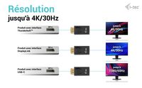 i-tec Passive Displayport To Hdmi Adapter (Max 4K/30Hz) - W128782995