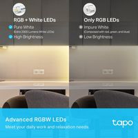 TP-Link Tapo Smart Wi-Fi Light Strip, Multicolor - W128785368