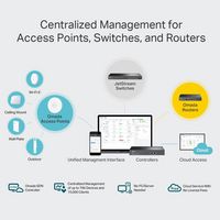 Omada 10/100/1000 Mbps, Ethernet Ports, USB 3.0, Omada App, Cloud Access, CE, FCC, RoHS, Black - W126594811