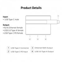 Club3D USB Type-C to Ethernet + USB 3.0 + USB Type-C Charging Mini Dock - W125247384