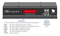 Adder Infinity 1002, Receiver, 1920x1200@ 60Hz, DVI-D, 3.5mm, RS-232, USB, SFP, 1U, 198x44x150 mm - W125284984