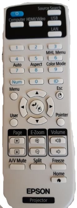 Remote Controller 5711783991939 - 5711783991939