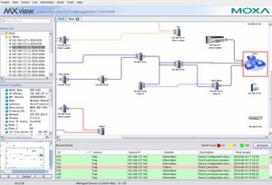 INDUSTRIAL NETWORK MANAGEMENT  MXVIEW UPGRADE-50 - I/O -