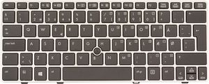 Keyboard (DANISH) 5711045562464 - Teclado / ratn -  5711045562464