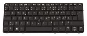 Keyboard W/PT STICK W8 - Teclado / ratn -  5711045937453