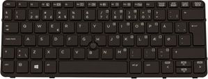 Keyboard ( denmark) - Teclado / ratón -  5711045887284