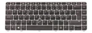 Keyboard (SWEDEN/FINLAND) 5712505646861 - 5712505646861