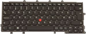 Keyboard DK 5706998933010 - 